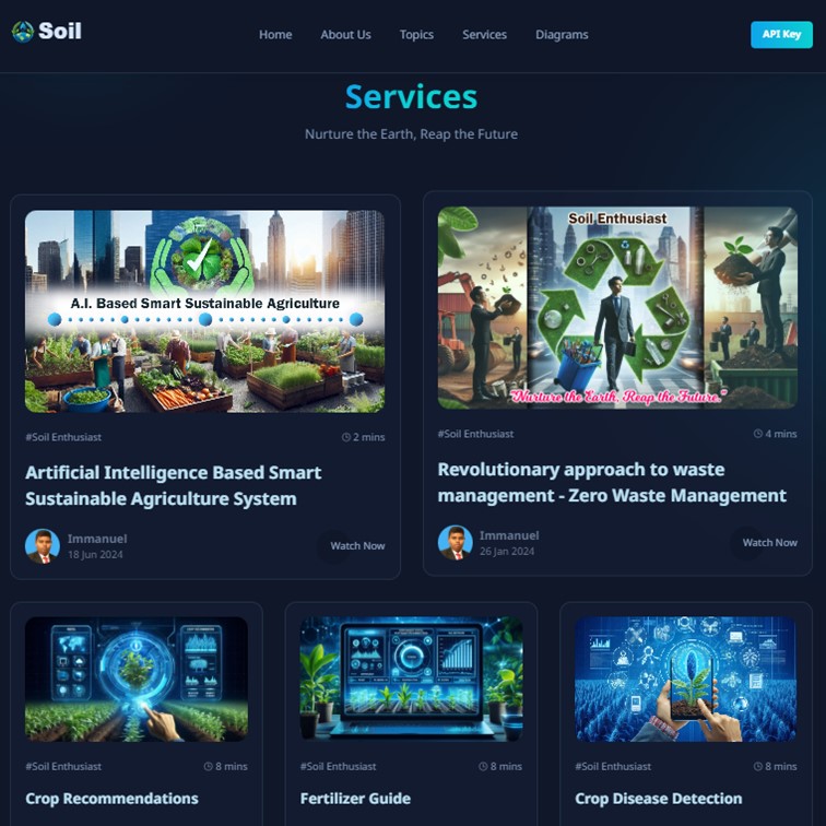 AI Generated Image of a Smart Agriculture System